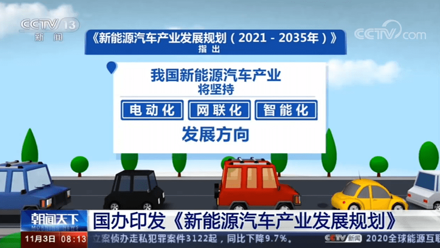 BOB:山西省发布山西省新能源汽车产业汽车产业发展2017年行动计
