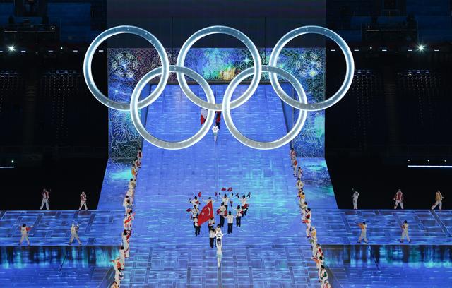 
2022BOB奥运会预示着什么?2022北京—张家口冬奥会!(组